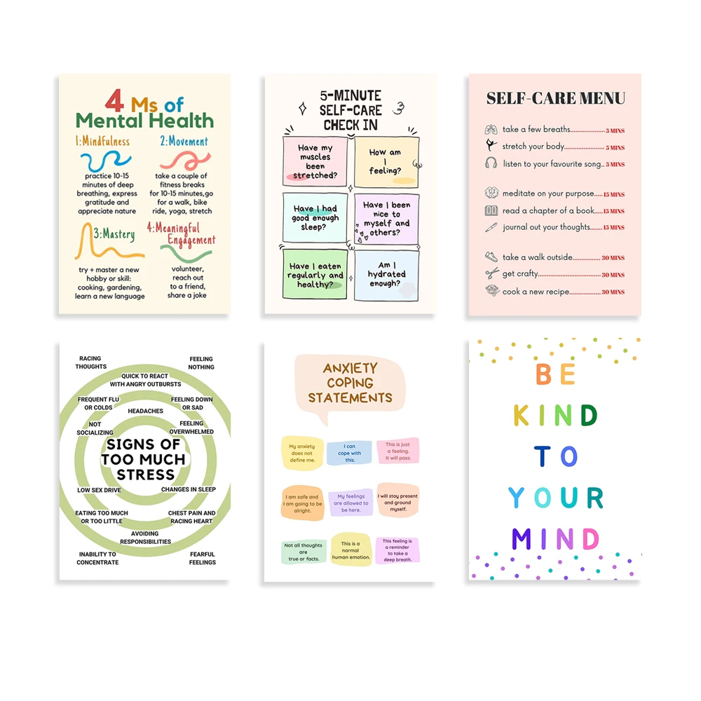 Self Care Check In Poster, Men - Health Wellness Mental Health recensione e prezzo