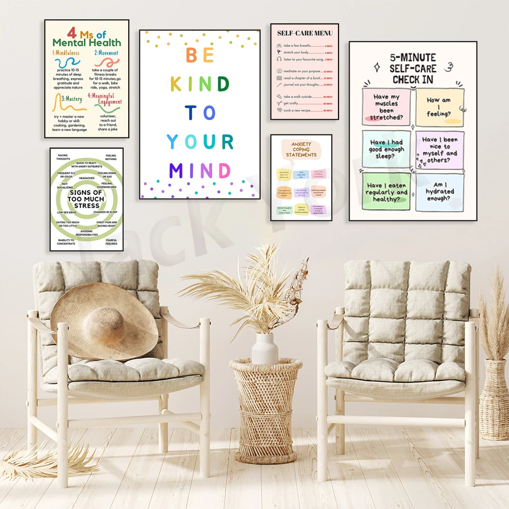 Self Care Check In Poster, Men - Health Wellness Mental Health recensione e prezzo