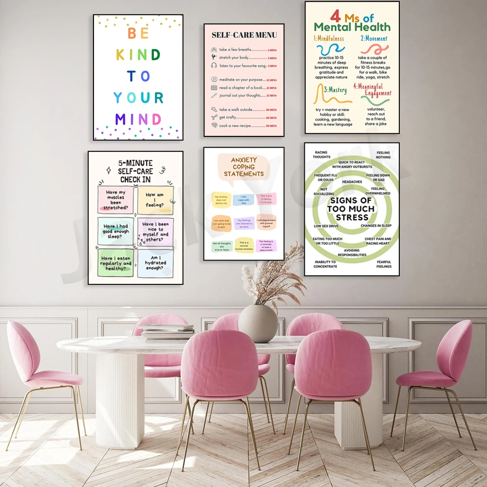 Self Care Check In Poster, Men - Health Wellness Mental Health recensione e prezzo
