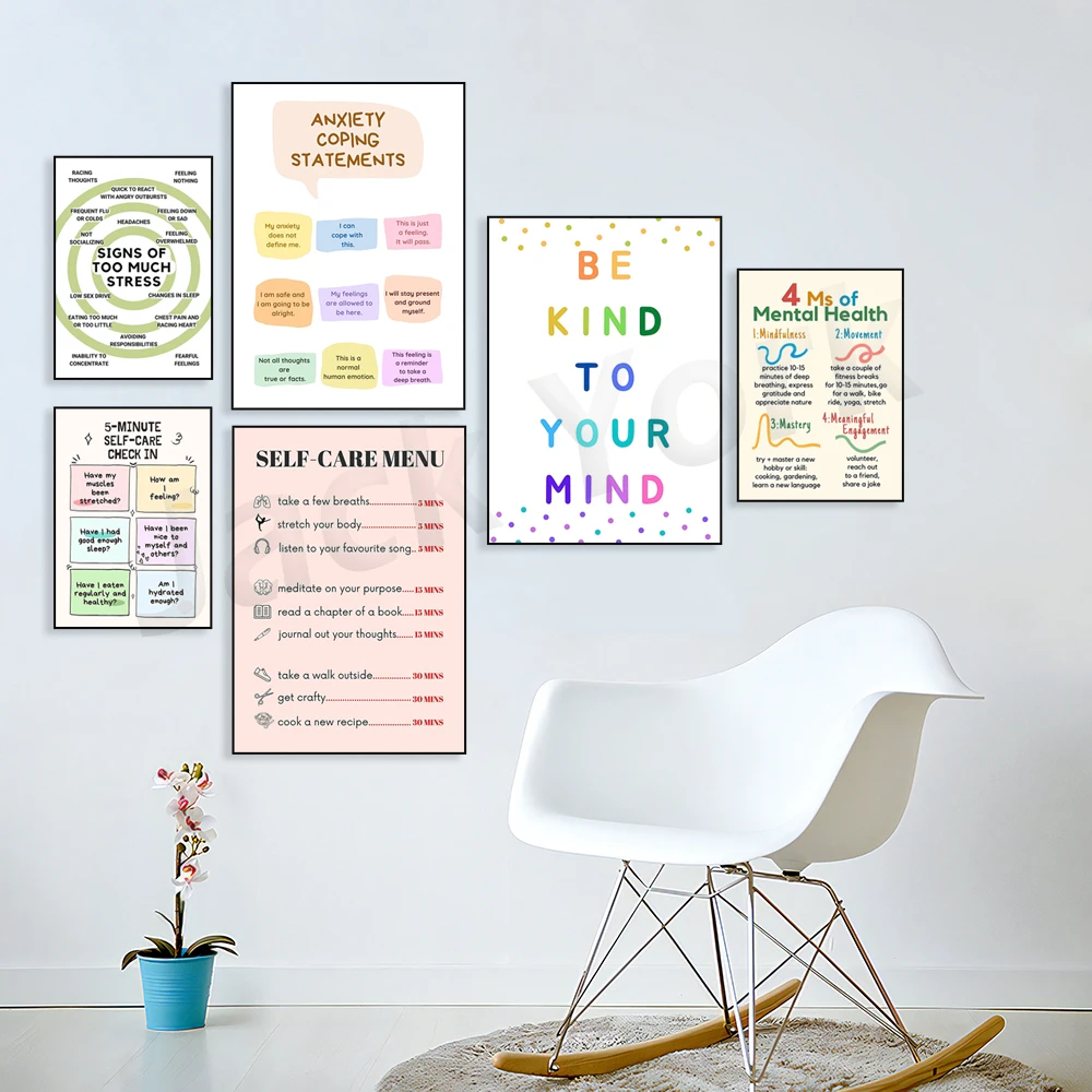 Self Care Check In Poster, Men - Health Wellness Mental Health recensione e prezzo