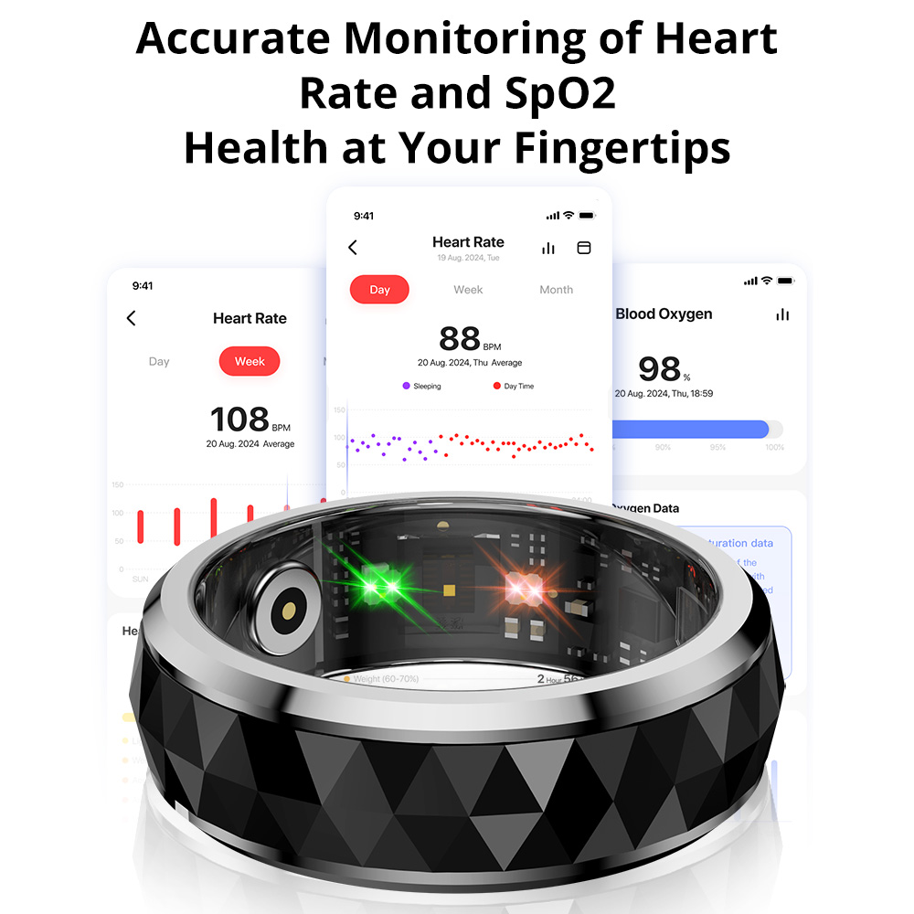 2024 COLMI R11 Smart Ring, ane - Blood Oxygen Monitor recensione e prezzo