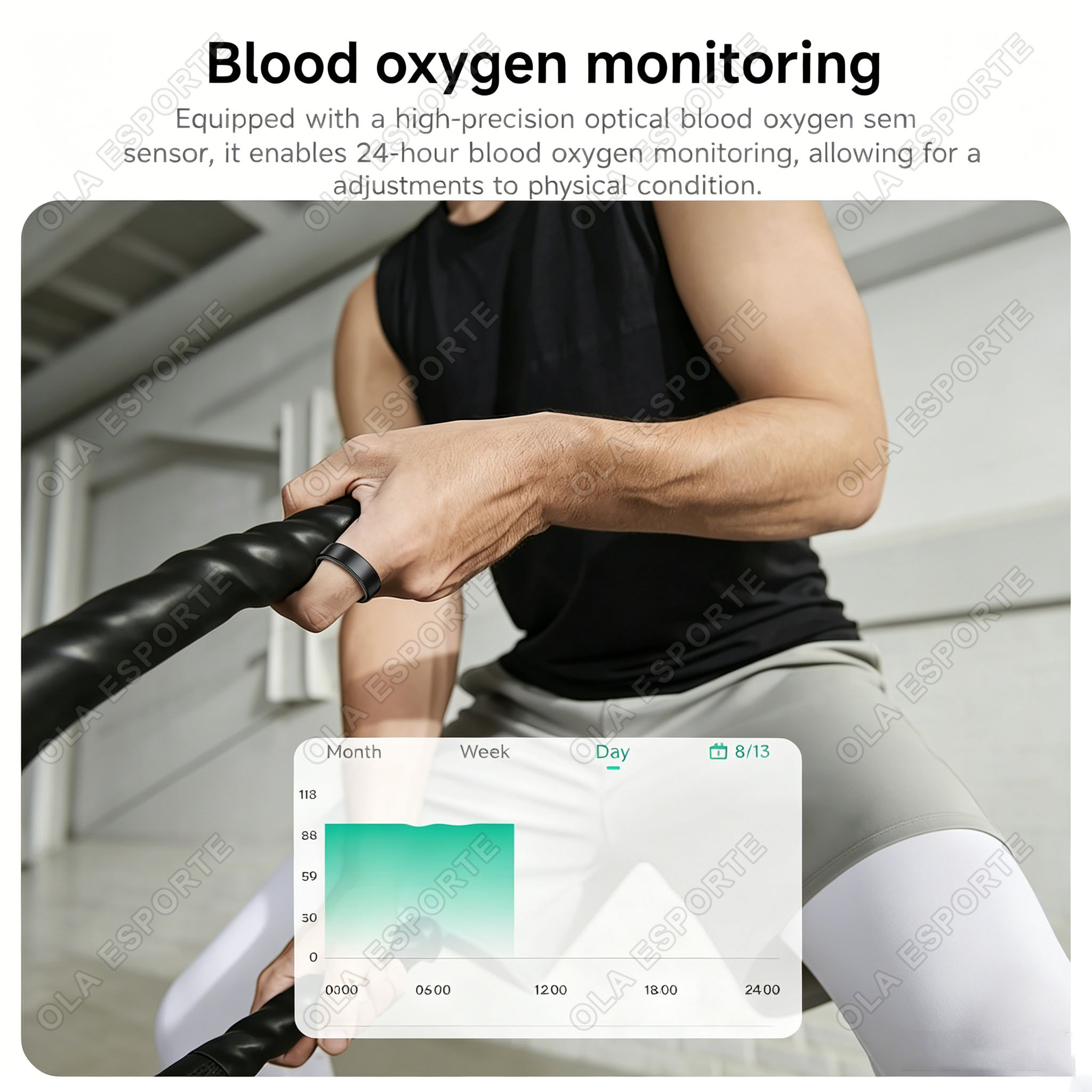 Nuovo Anello Smart 2026 con Mo - Blood Oxygen Monitor recensione e prezzo