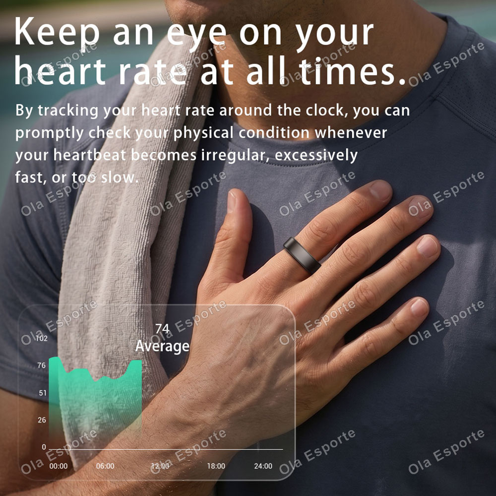 Anello Intelligente con Monito - Blood Oxygen Monitor recensione e prezzo