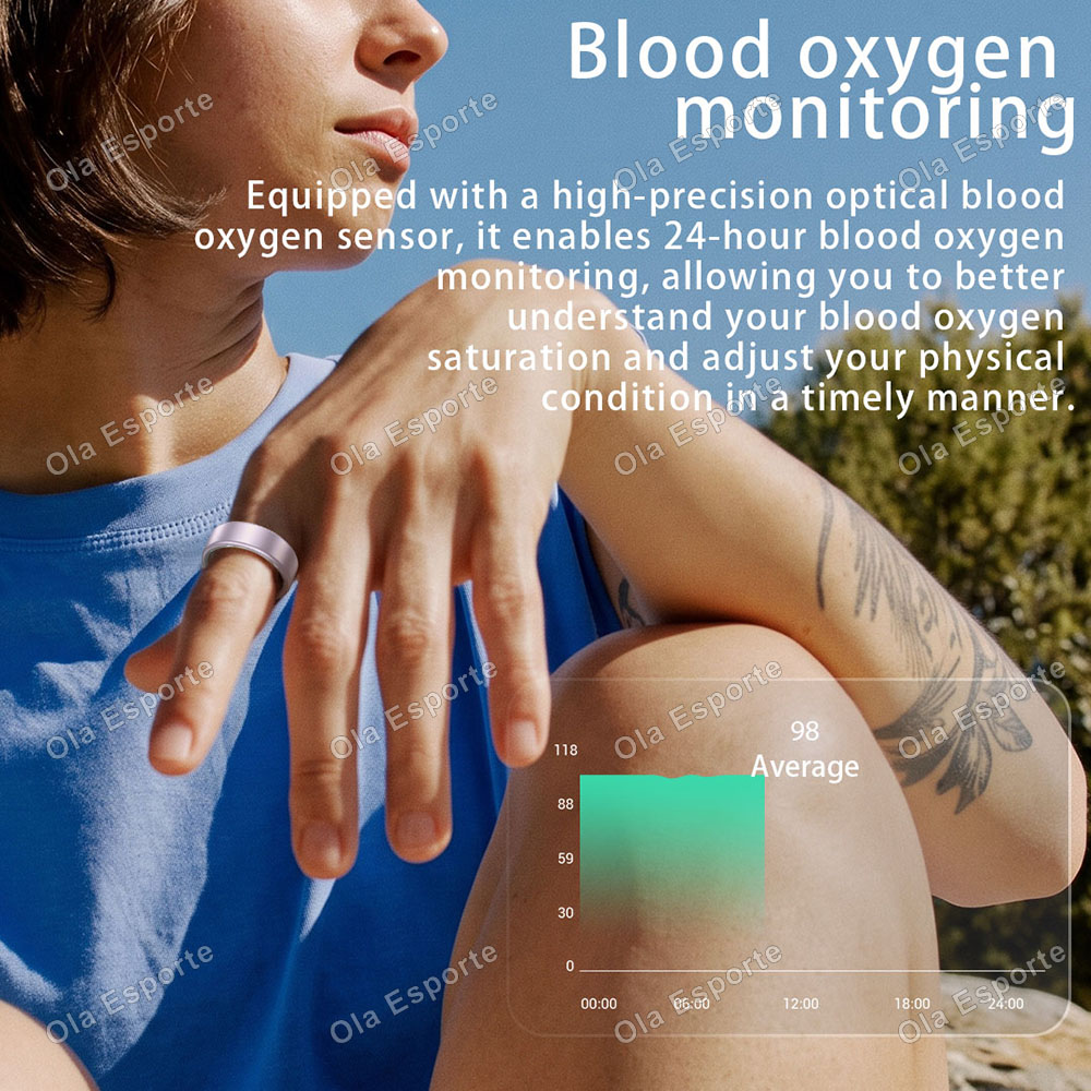 Anello Intelligente con Monito - Blood Oxygen Monitor recensione e prezzo