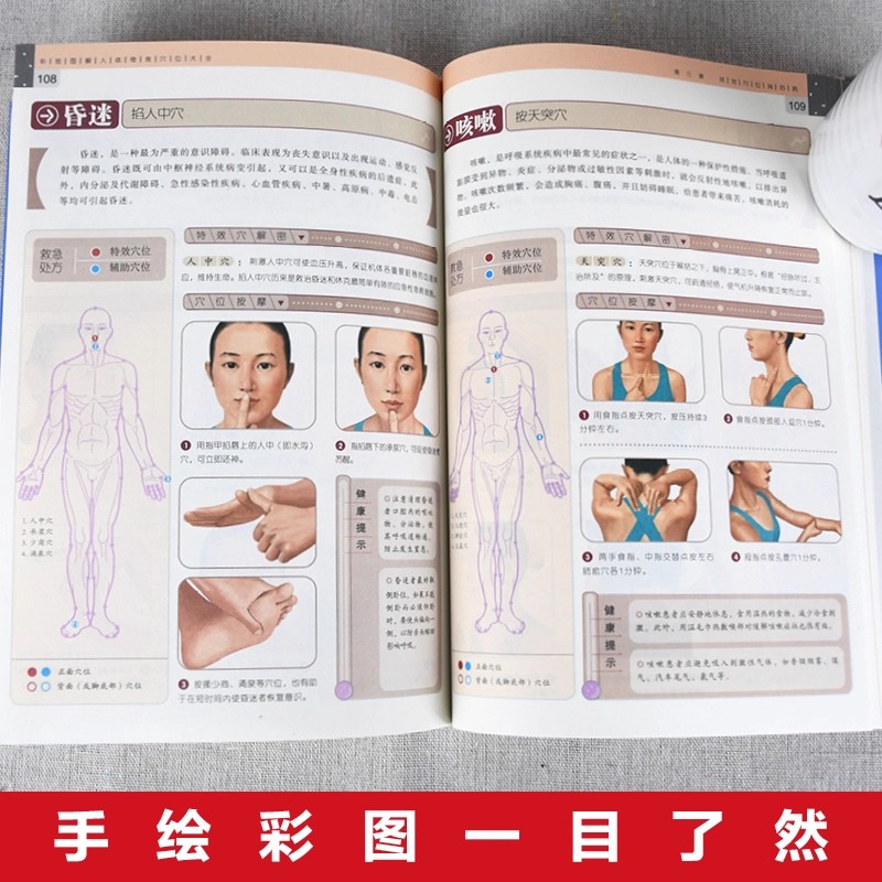 Guida al massaggio dei punti d - Health & Wellness Fee recensione e prezzo
