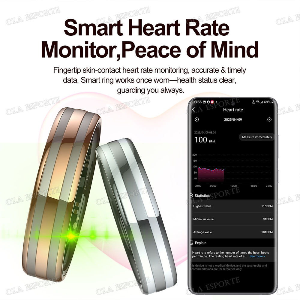 Nuovo Anello Intelligente per  - Blood Oxygen Monitor recensione e prezzo