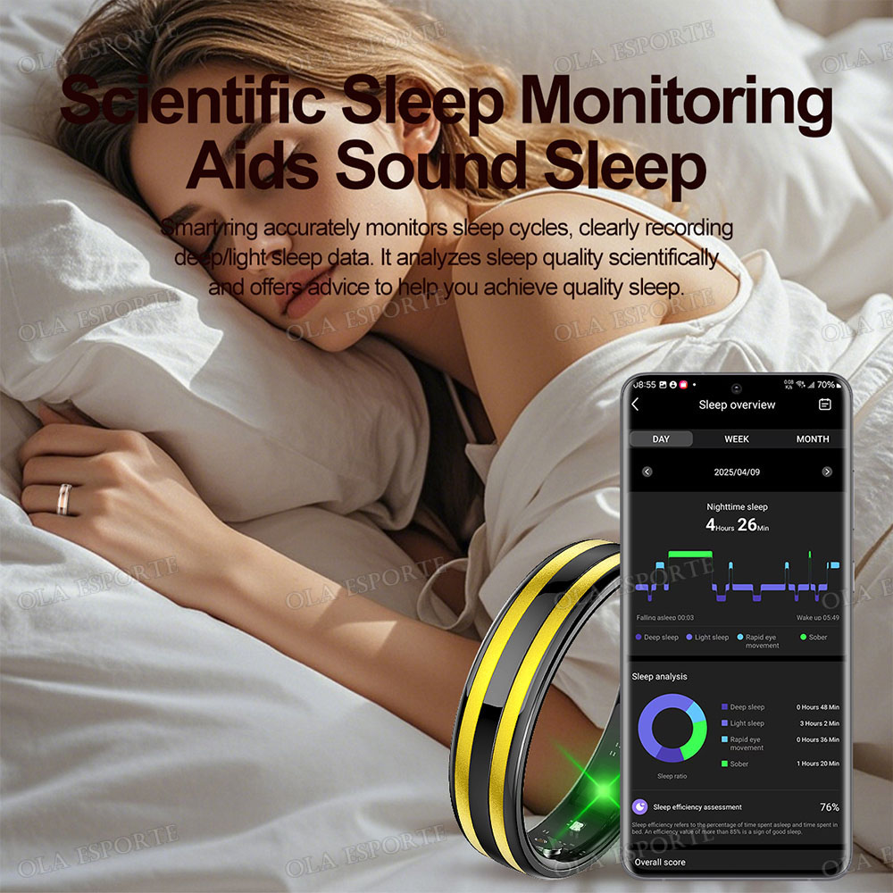 Nuovo Anello Intelligente per  - Blood Oxygen Monitor recensione e prezzo